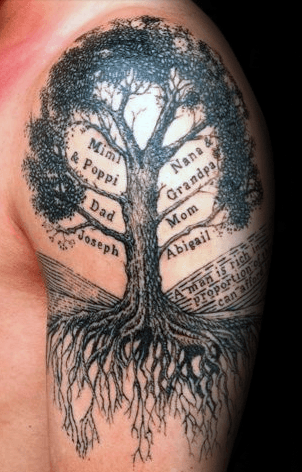 Tatuaggio Tattoo Famiglia Albero Genealogico