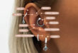 Nomi Piercing Orecchio Quali Sono